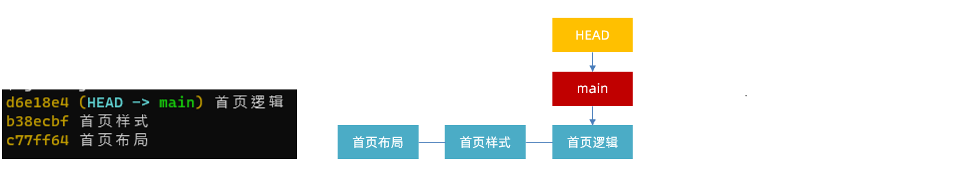 image-20230427102055497