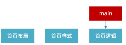 image-20230427102524076
