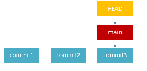 image-20230427103155837