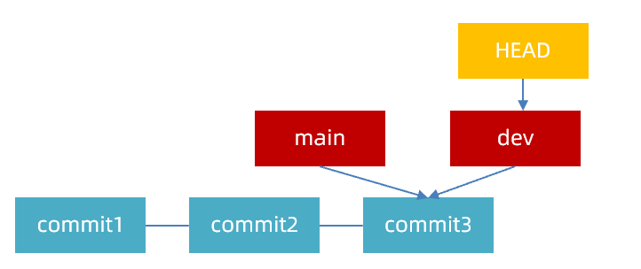 image-20230427103250894