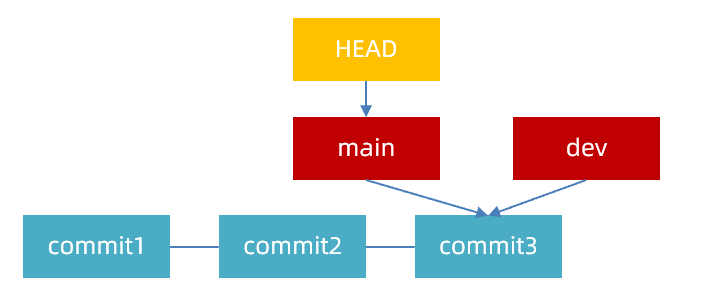 image-20230427103342698