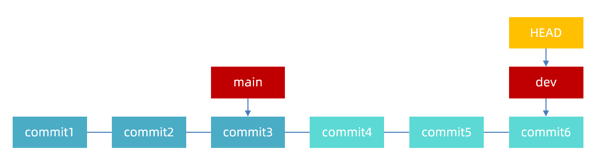 image-20230427103517164