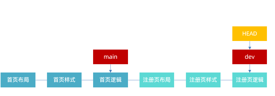 image-20230427103721742