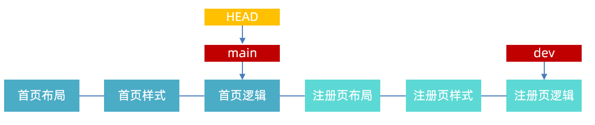 image-20230427104437983