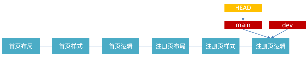 image-20230427104519767