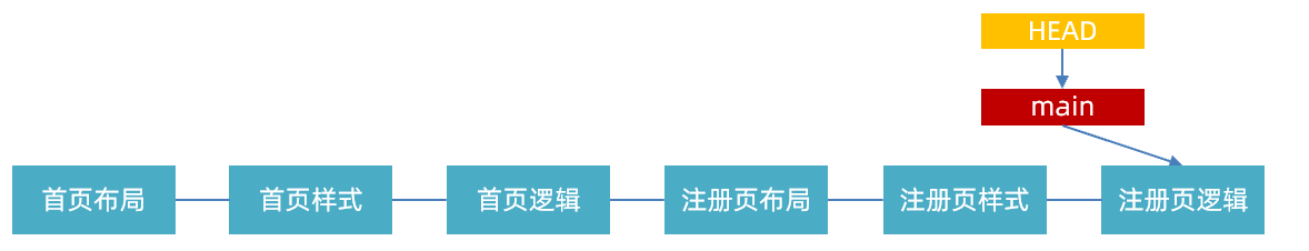 image-20230427104600077