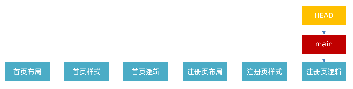 image-20230427104735124