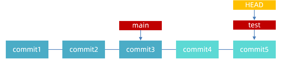 image-20230427105116703