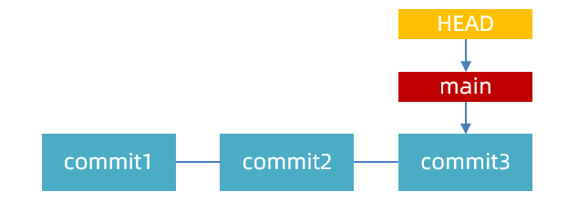 image-20230427105133927