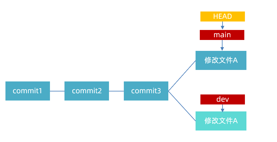 image-20230427105243431