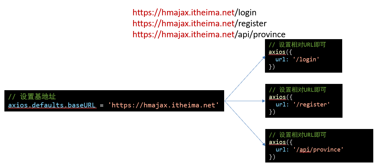 image-20230427111132614