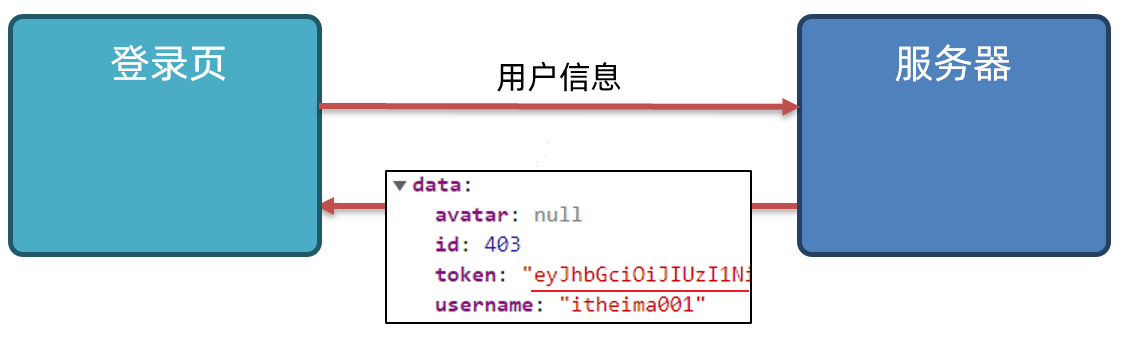 image-20230430124920511