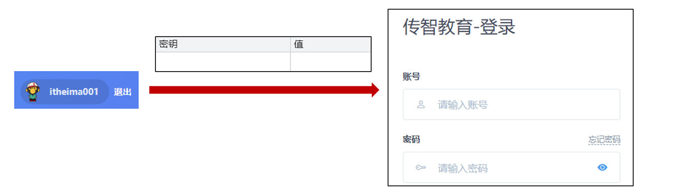 image-20230430125640254