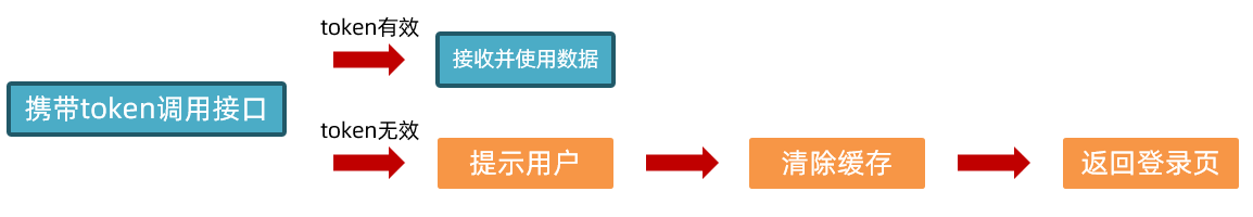 image-20230430130524548