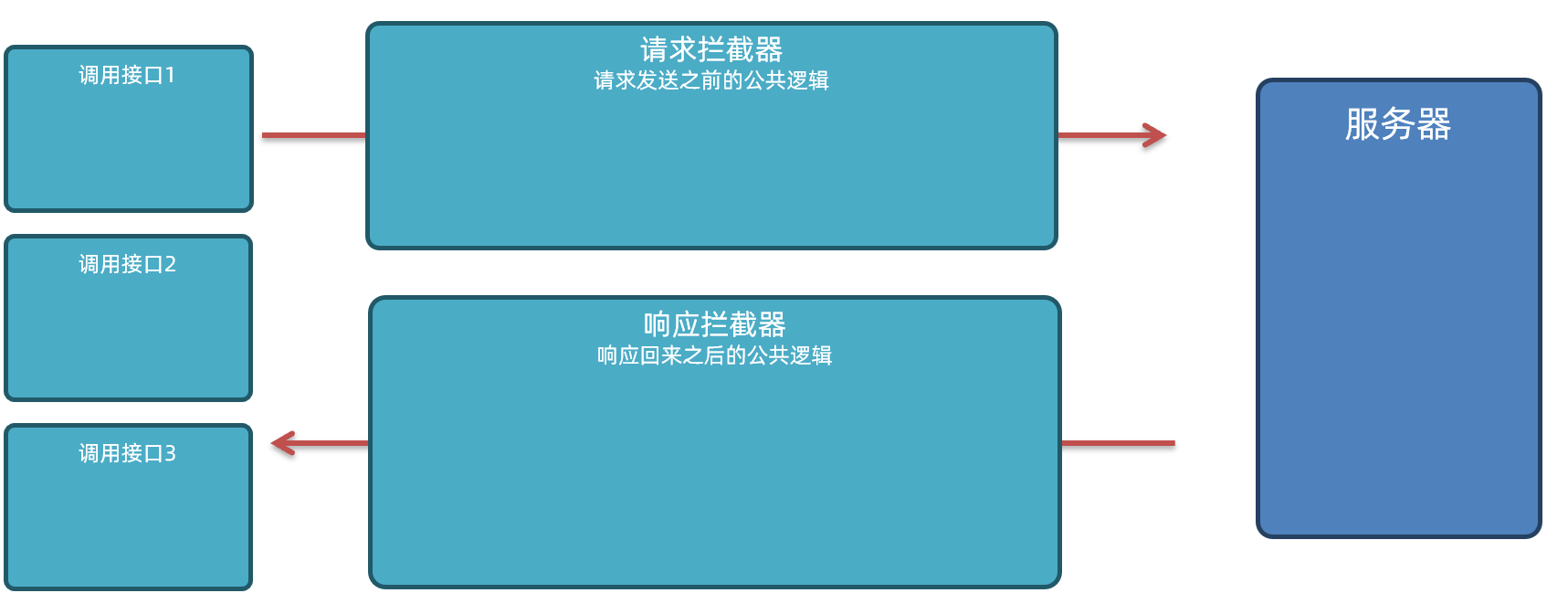 image-20230430130855493