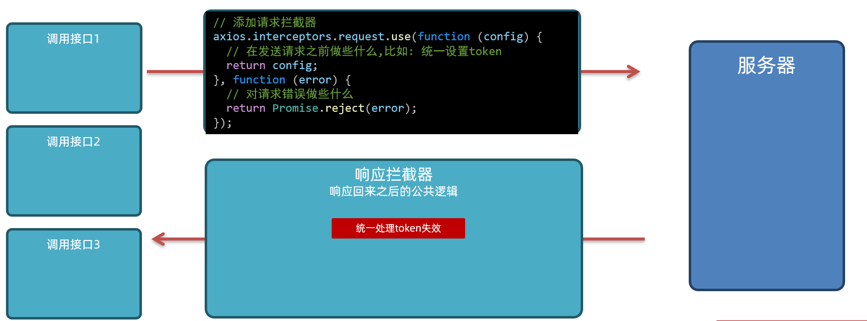 image-20230430131613785