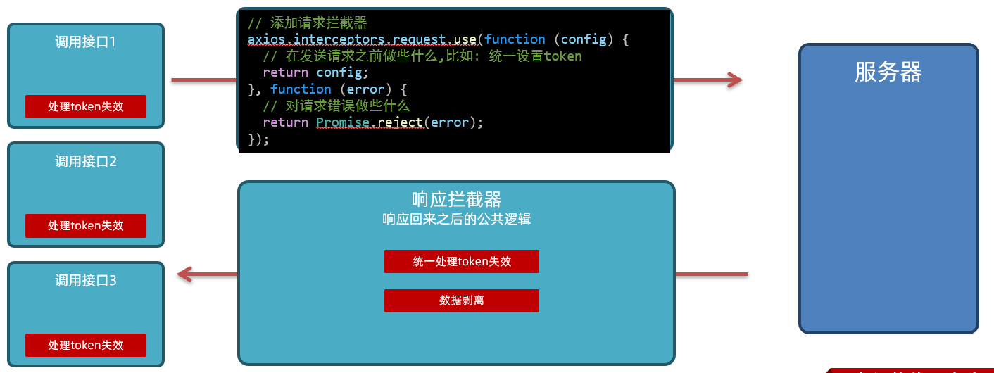 image-20230430132025695