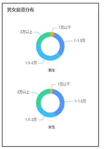 image-20230430143325187